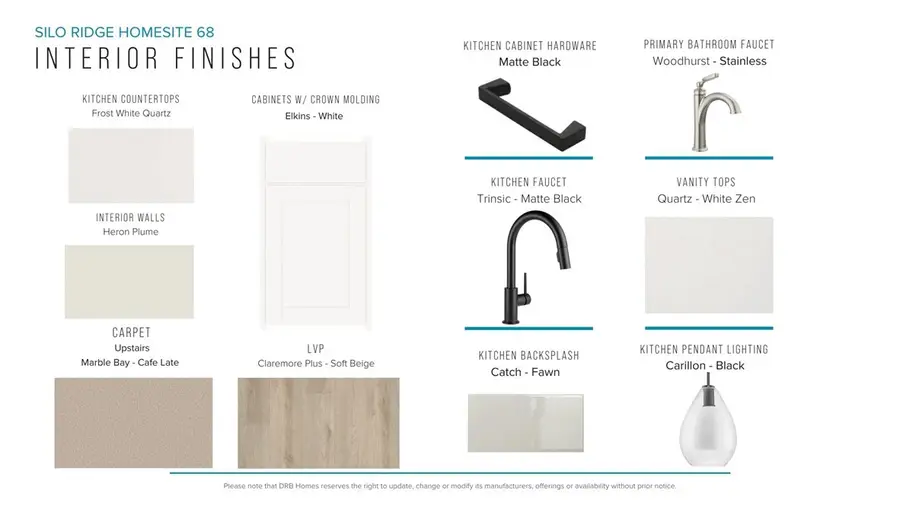 252 Silo Ridge Drive, Anderson, SC 29621 - #3