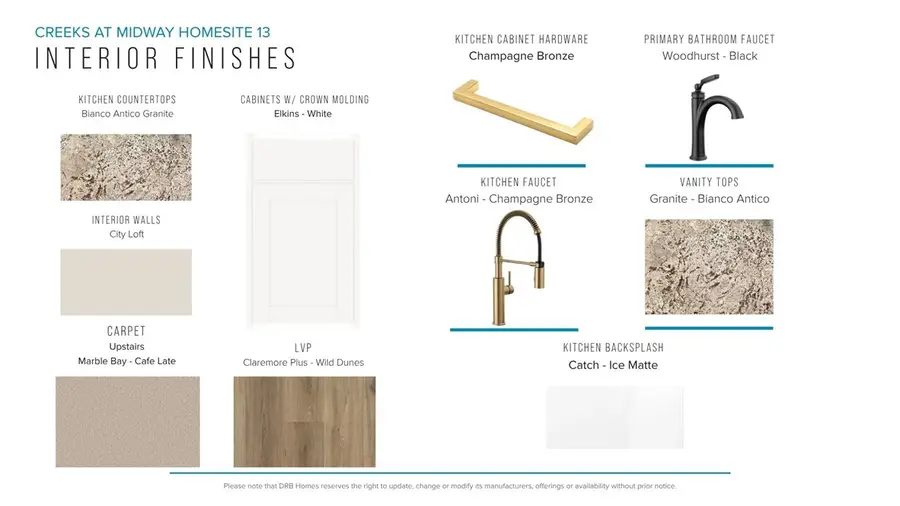 125 Beaverdam Creek Drive, Anderson, SC 29621 - #3