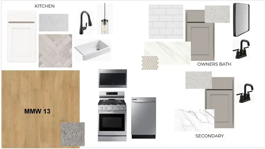 124 Tiger Lily Drive, Anderson, SC 29621 - #2