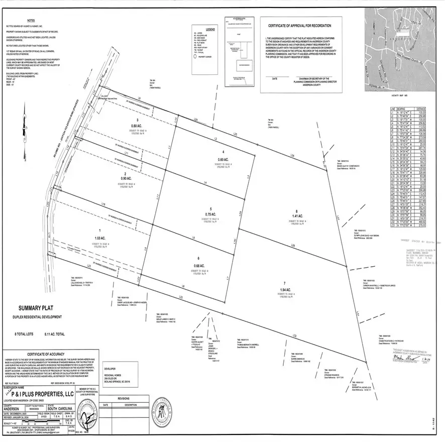 416 Blume Road, Anderson, SC 29625 - #3