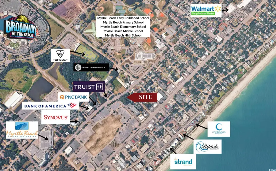 517 28th Ave. N, Myrtle Beach, SC 29577 - Image #3