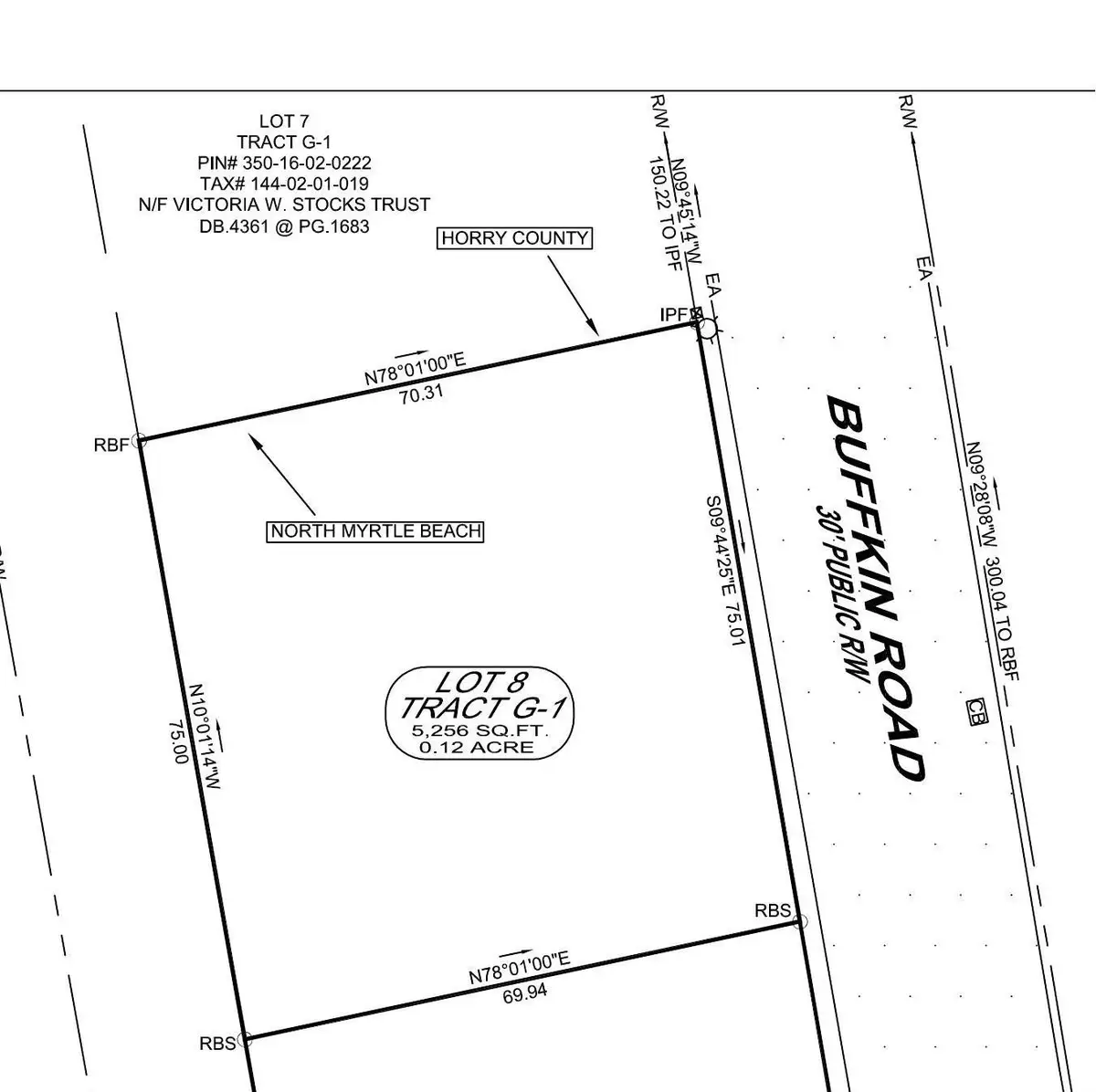 Lot 8 Buffkin Rd., North Myrtle Beach, SC 29582 - #1