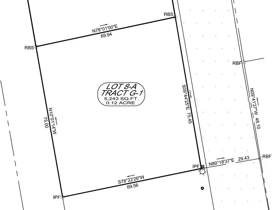 Lot 8A Buffkin Rd., North Myrtle Beach, SC 29582 - #3
