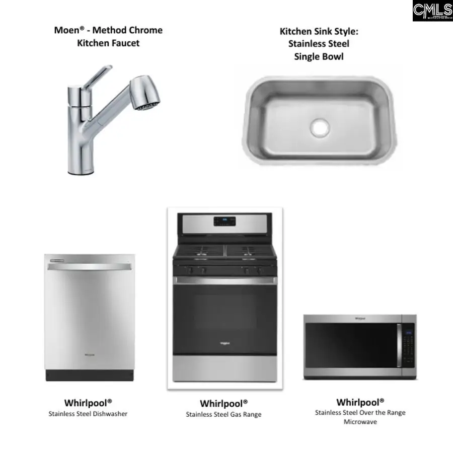 2232 Lofton Road, Blythewood, SC 29016 - Image #3