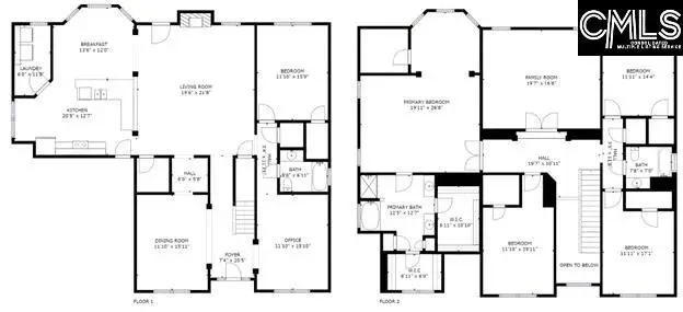1244 Ashland Drive, Columbia, SC 29229 - #2