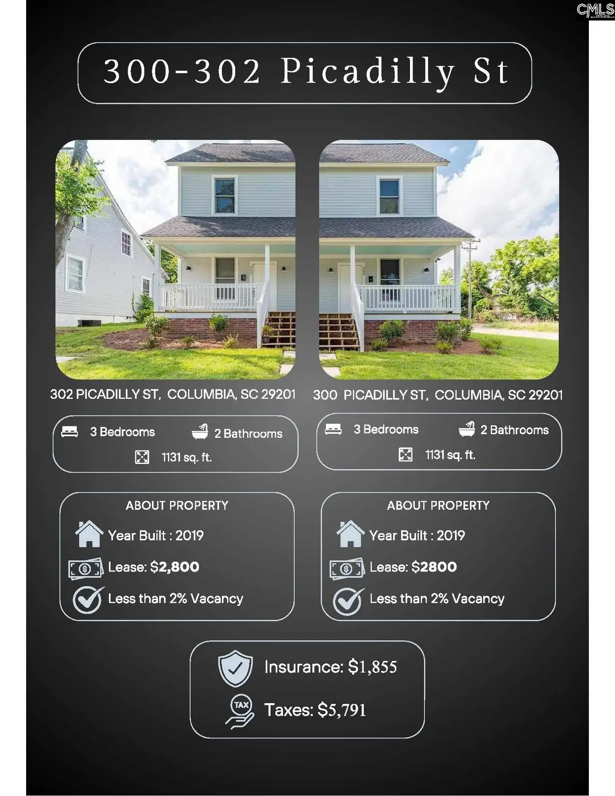 0 Picadilly Street, Columbia, SC 29201 - #1