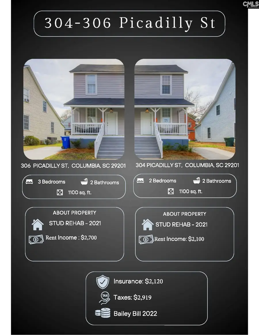 0 Picadilly Street, Columbia, SC 29201 - #2