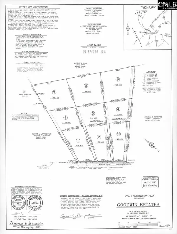 217 Mimosa Drive, Gaston, SC 29053