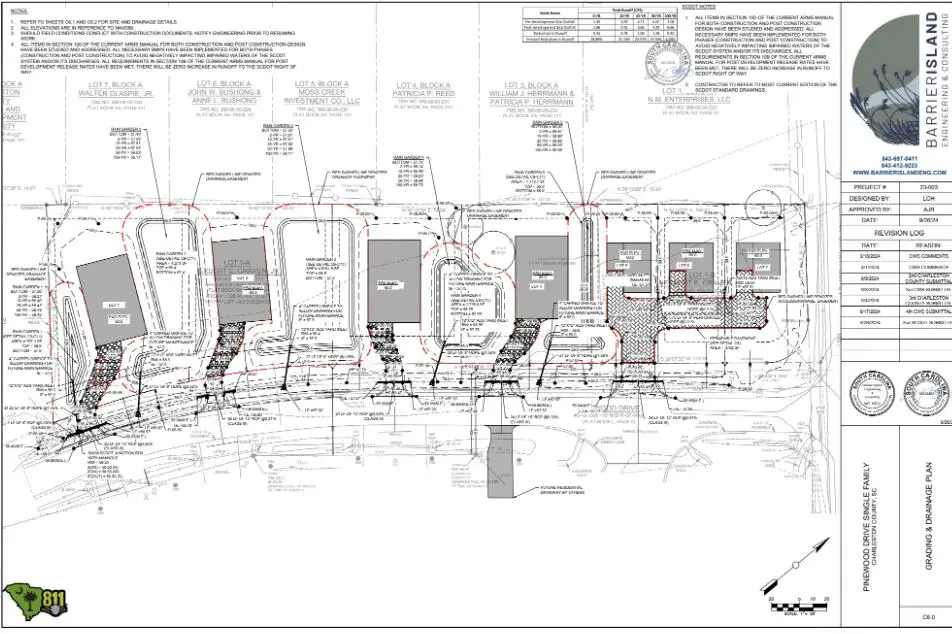 3219 Pinewood Drive, Ladson, SC 29456 - Image #1