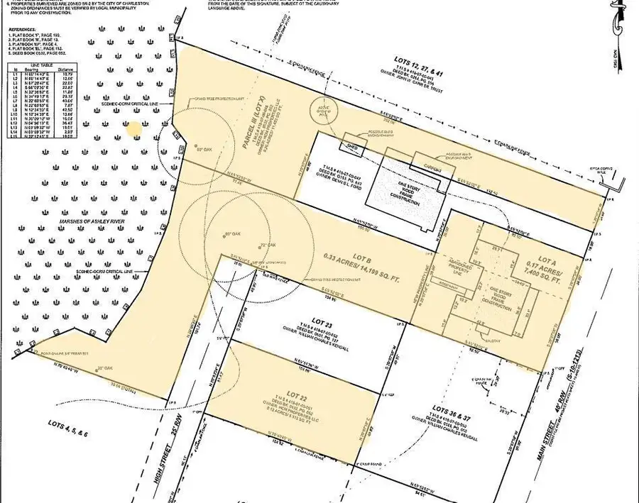 1033 Main Street, Charleston, SC 29407 - Image #3