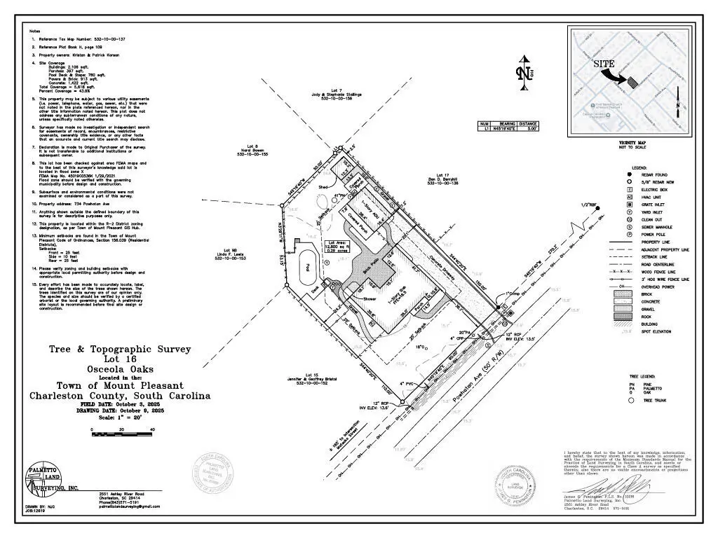 734 Powhatan Avenue, Mount Pleasant, SC 29464 - Image #1