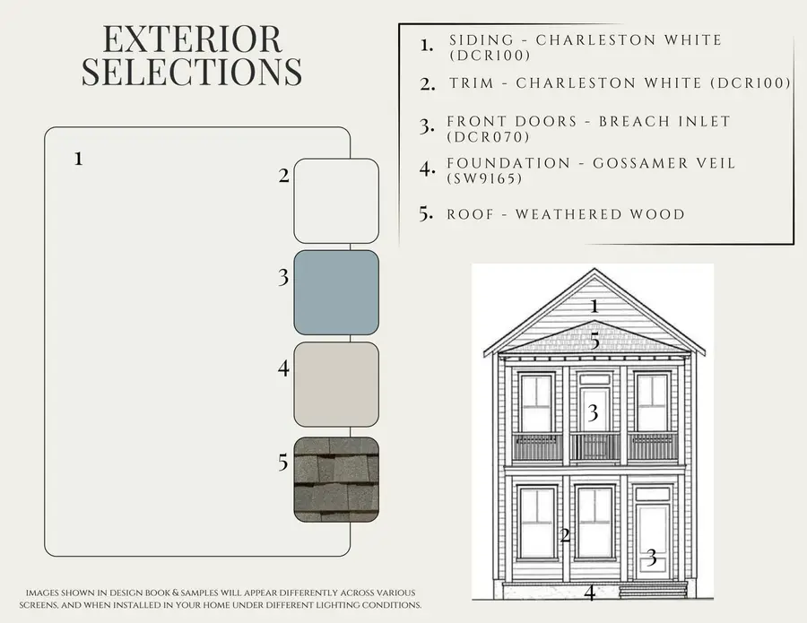 518 Ivy Green Lane, Summerville, SC 29486 - Image #2