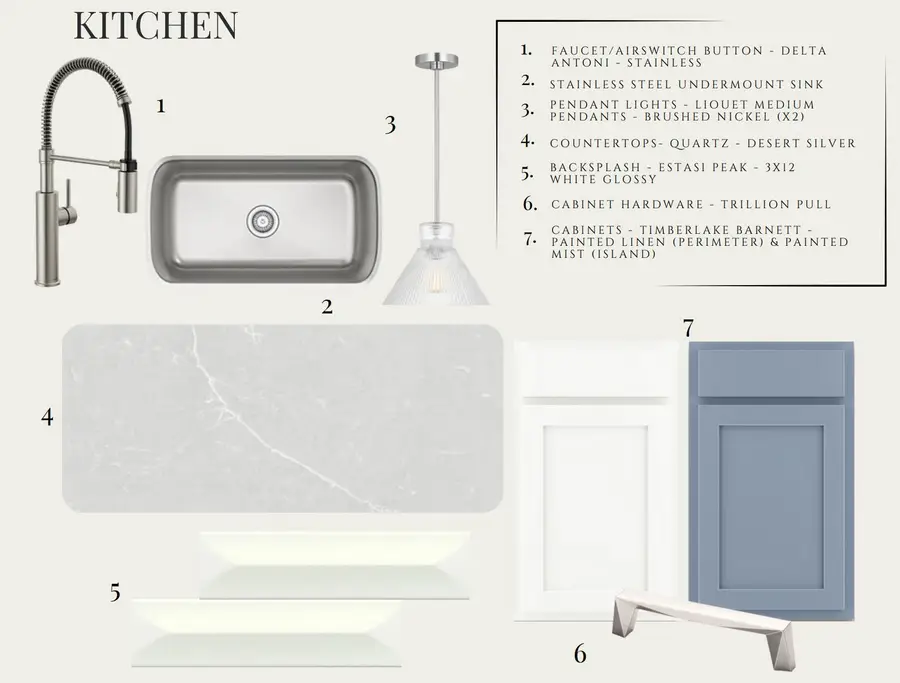 745 Blueway Avenue, Summerville, SC 29486 - Image #2