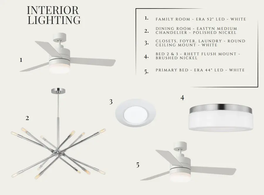 745 Blueway Avenue, Summerville, SC 29486 - Image #3