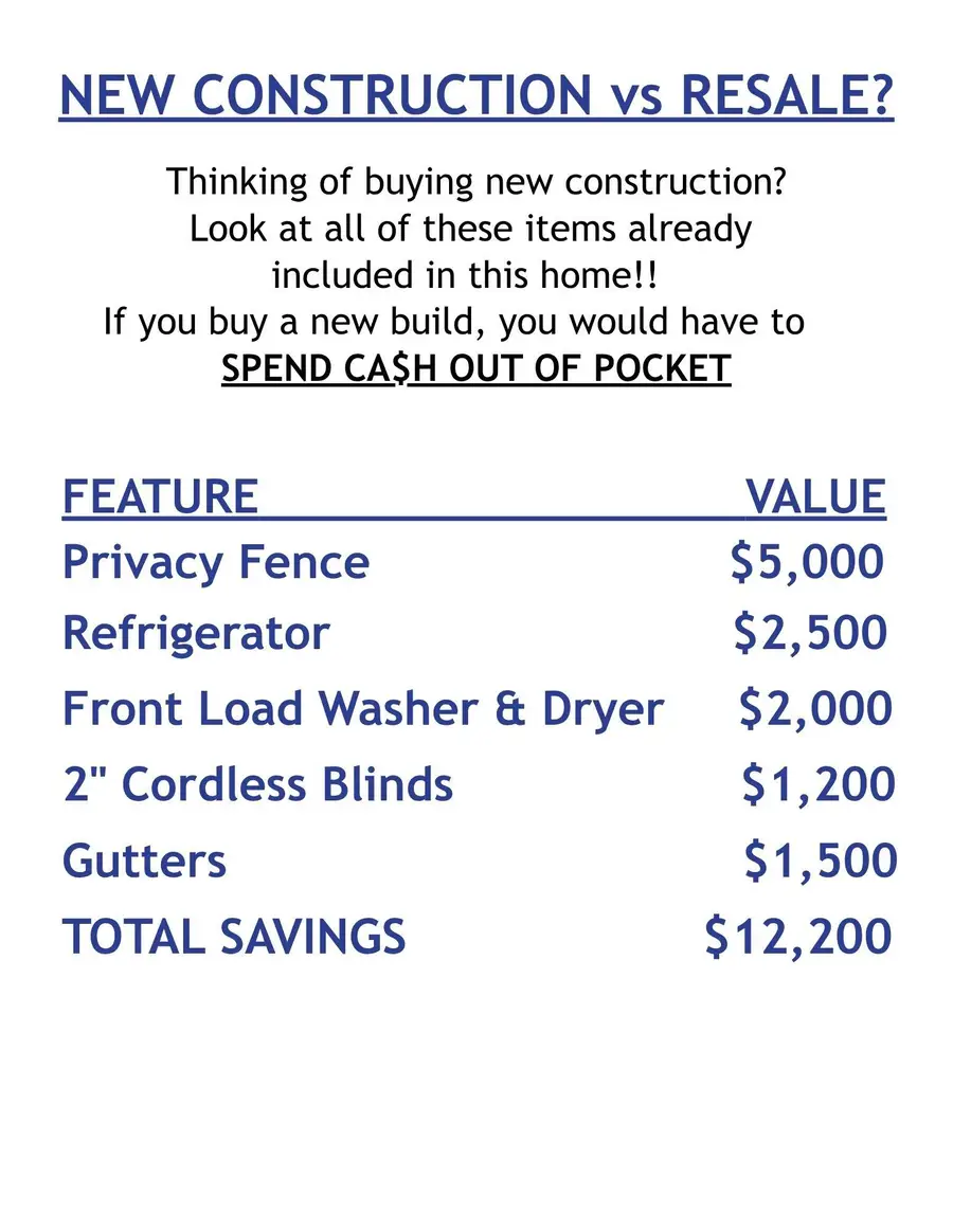 424 Water Orchid Way, Moncks Corner, SC 29461 - #3