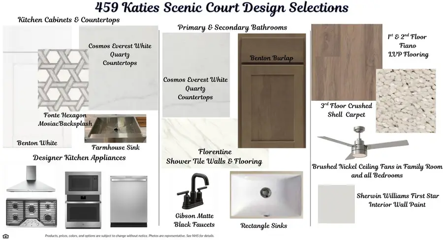 459 Katies Scenic Court, Charleston, SC 29492 - #2