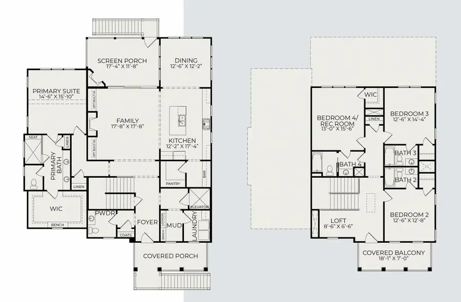 3101 Mayfair Lane, Johns Island, SC 29455 - #3