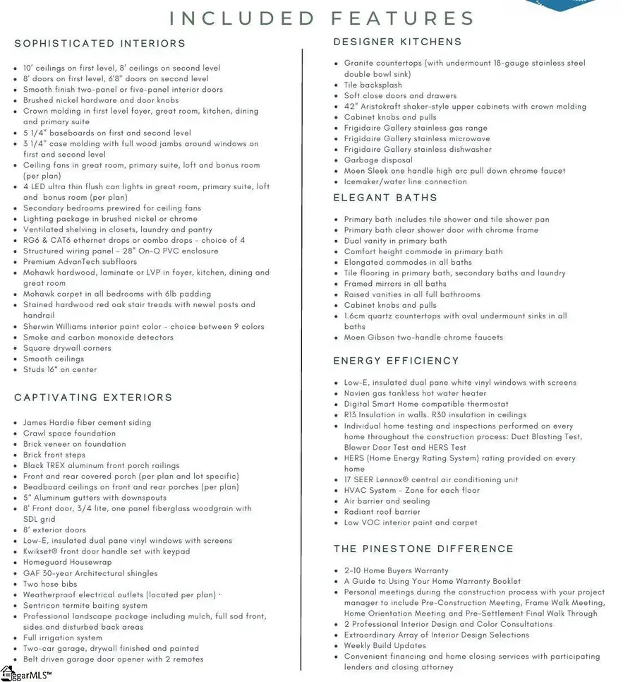 104 Benjamin Boulevard, Pendleton, SC 29670 - Image #3