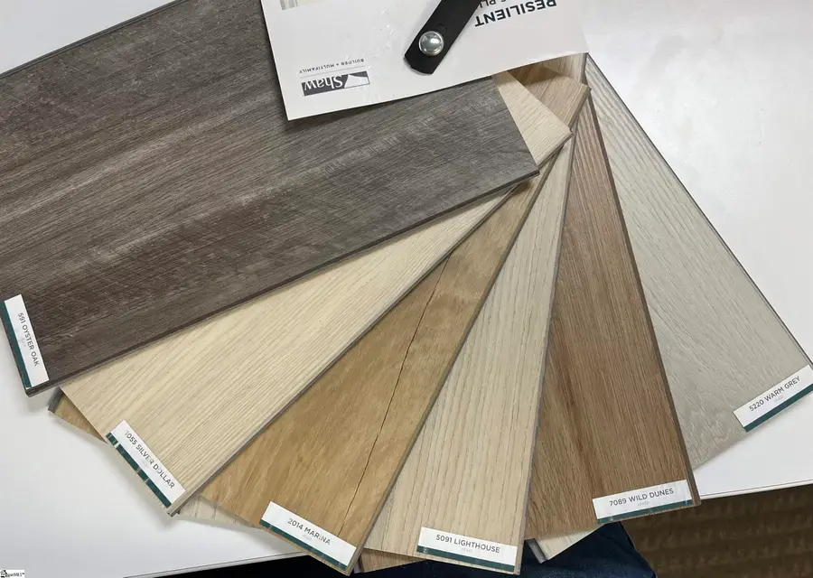 408 Ecton Place #Lot 79, Greenville, SC 29605 - Image #3