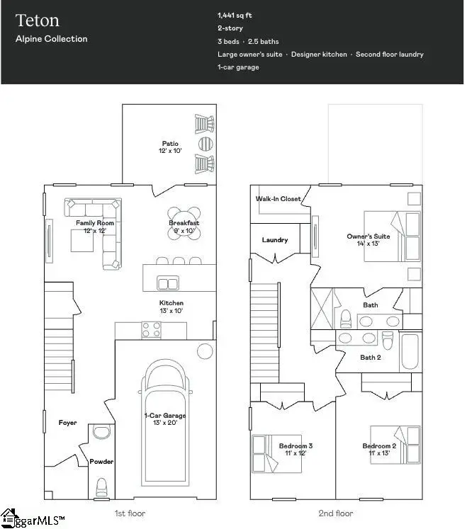 123 Selton Place, Taylors, SC 29687 - Image #2