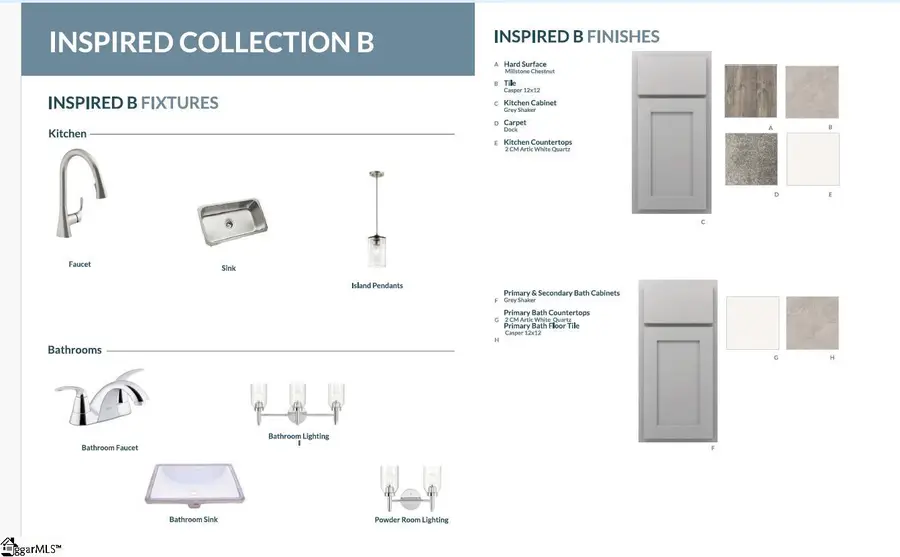 514 Serena Trail, Greenville, SC 29607 - Image #3