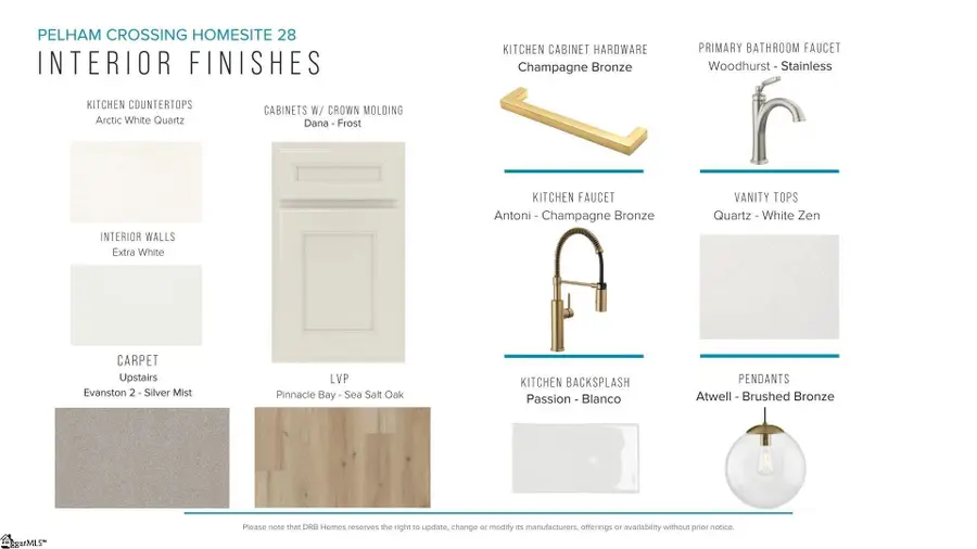 13 Thurlow Court, Greenville, SC 29615 - Image #3