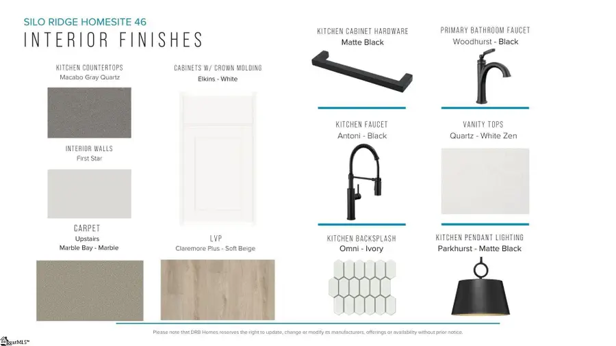 119 Silo Ridge Drive, Anderson, SC 29621 - Image #3