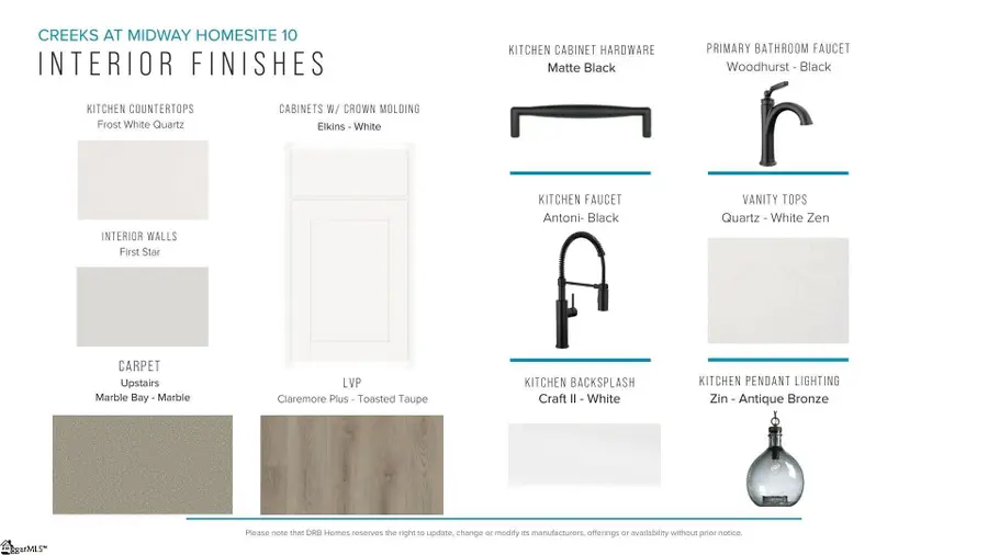 119 Beaverdam Creek Drive, Anderson, SC 29621 - Image #3