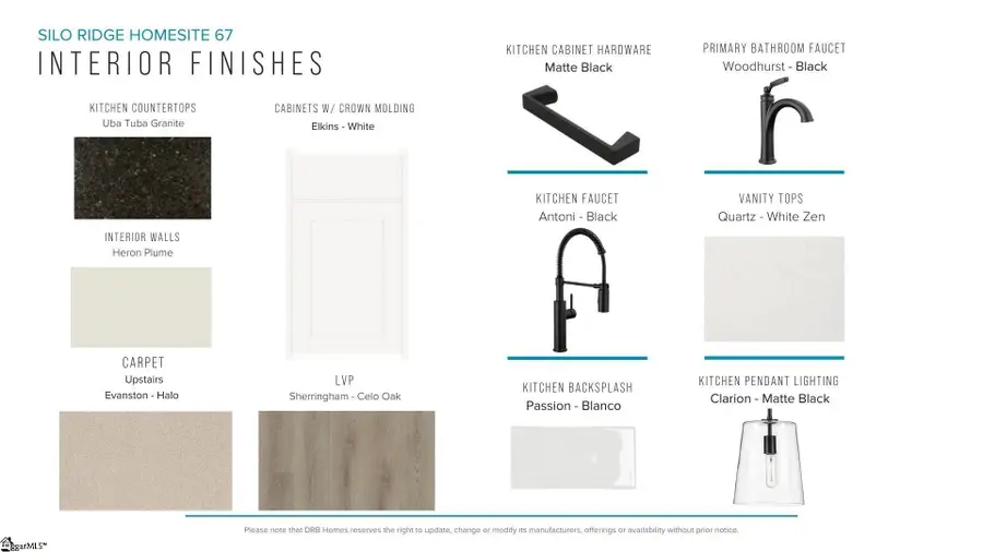 254 Silo Ridge Drive, Anderson, SC 29621 - #3