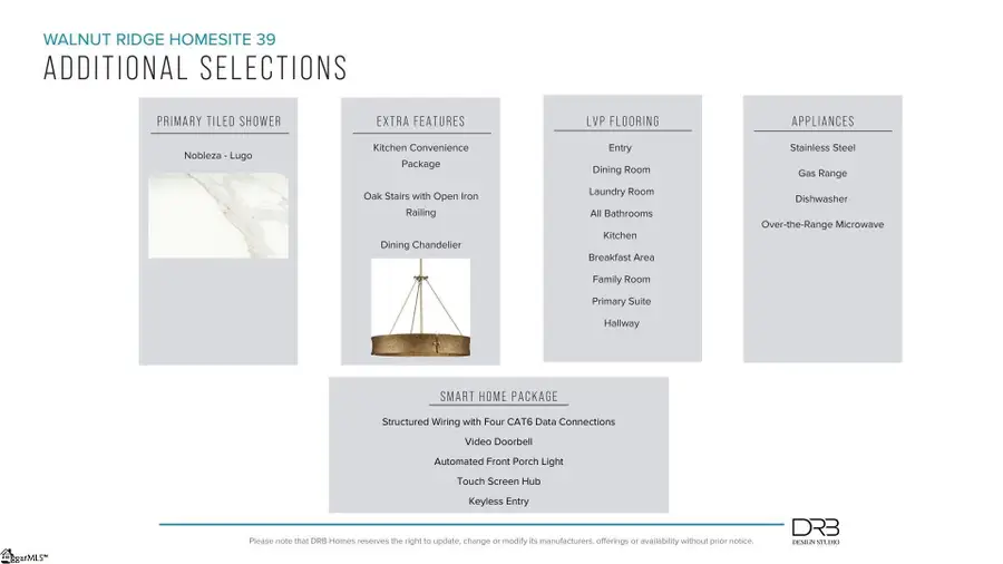 12127 Mahogany Circle, Inman, SC 29349 - #2