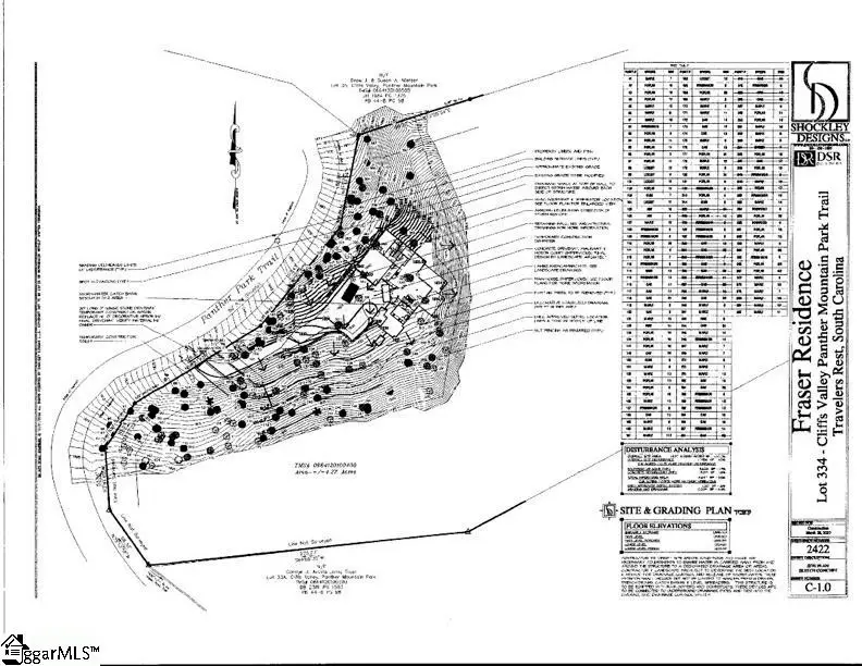 39 Panther Park Trail, Travelers Rest, SC 29690 - #2