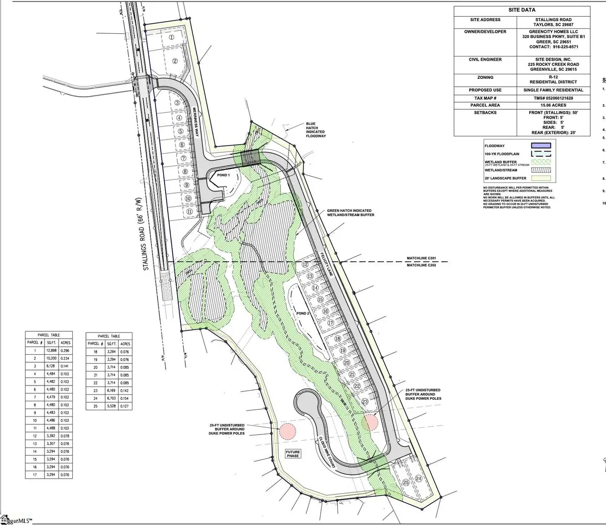 000 Stallings Road, Taylors, SC 29687 - #1