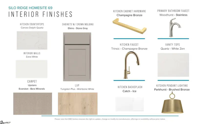 250 Silo Ridge Drive, Anderson, SC 29621 - #3