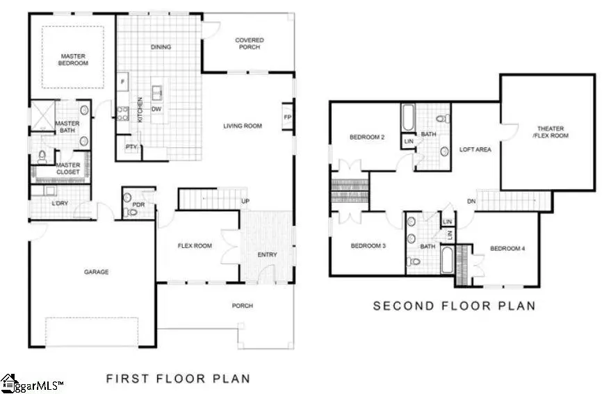 313 Ever Silvers Lane, Taylors, SC 29687 - #3