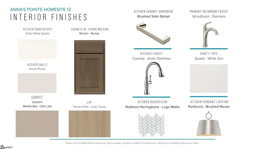 11 Starks Circle, Simpsonville, SC 29680 - #3