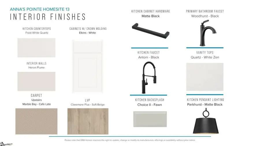 13 Starks Circle, Simpsonville, SC 29680 - #3