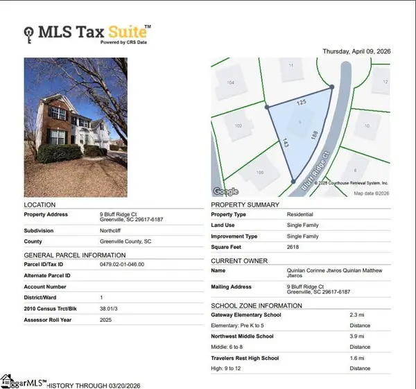 9 Bluff Ridge Court, Greenville, SC 29617-6187