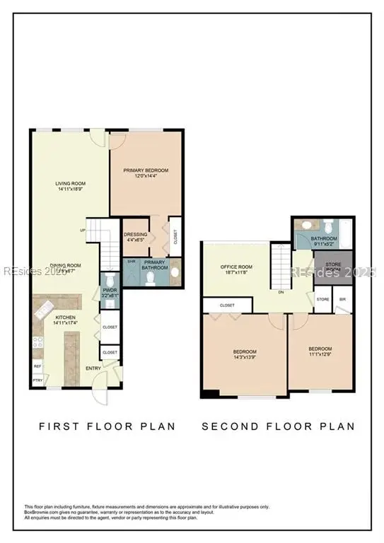 307 East Avenue, Bluffton, SC 29910 - Image #2