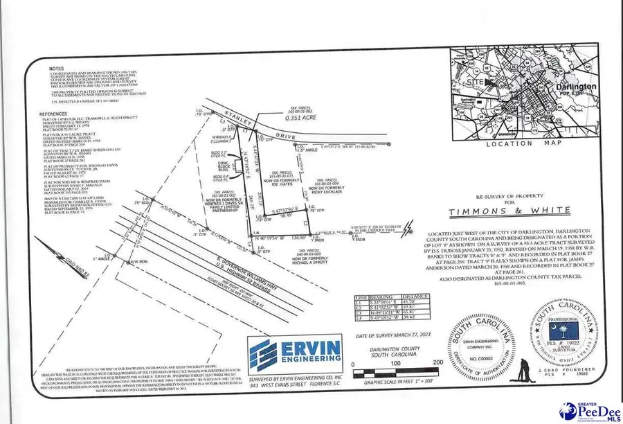 Lot 11 Stanley Circle, Darlington, SC 29532 - #2