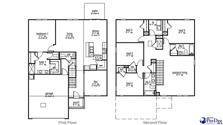 3332 Royal Star Lane, Florence, SC 29505 - #2