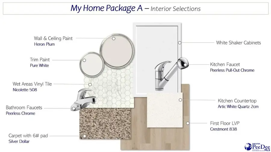 1184 Summer Duck Loop, Florence, SC 29501 - #2