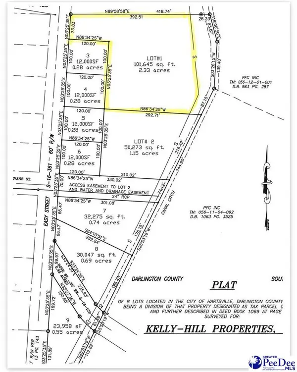 Lot 1 Easy Street, Hartsville, SC 29550-0000