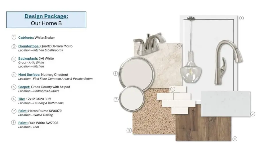 1315 Curlew Circle, Sumter, SC 29150 - #3