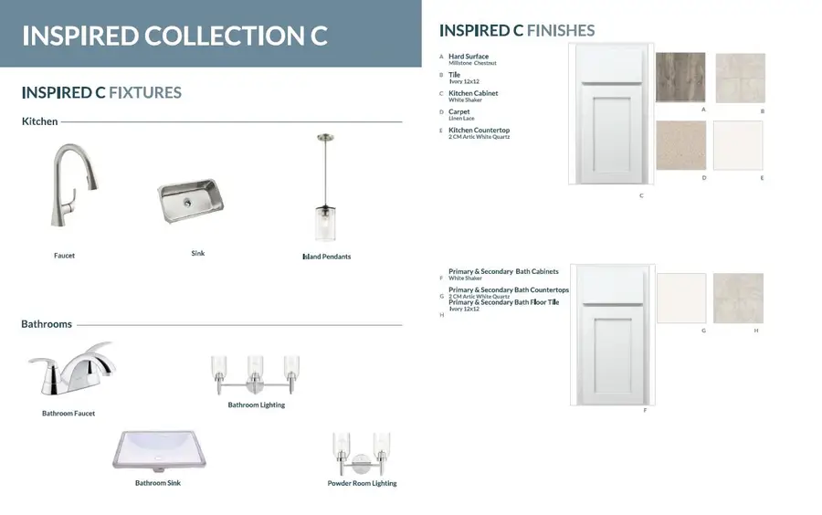 3153 Hillgate Trail, Boiling Springs, SC 29316 - Image #3