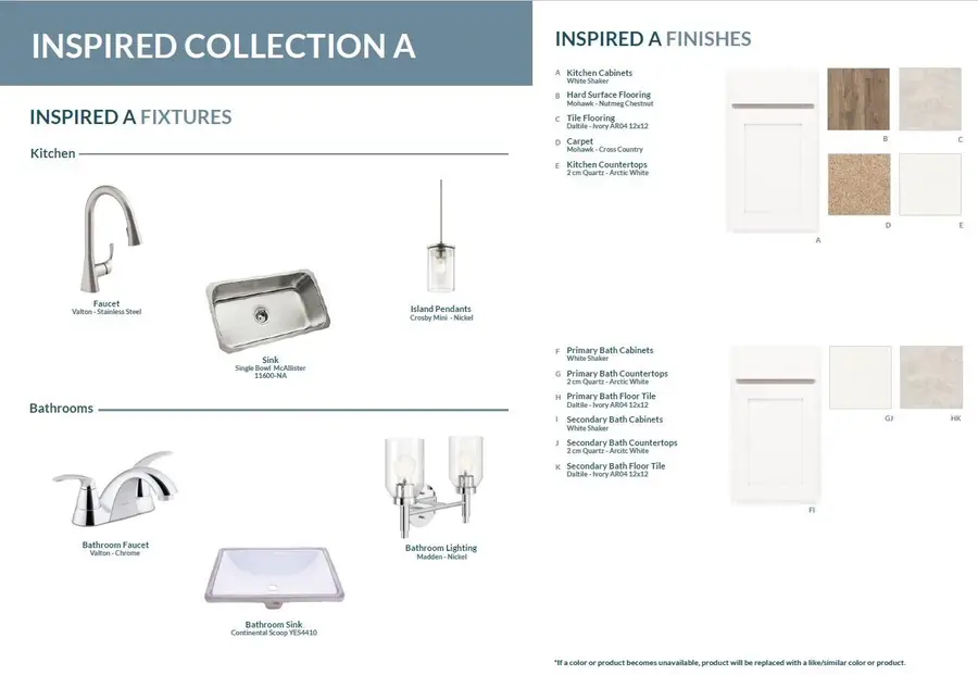 128 Old Furnace Road, Boiling Springs, SC 29316 - Image #3