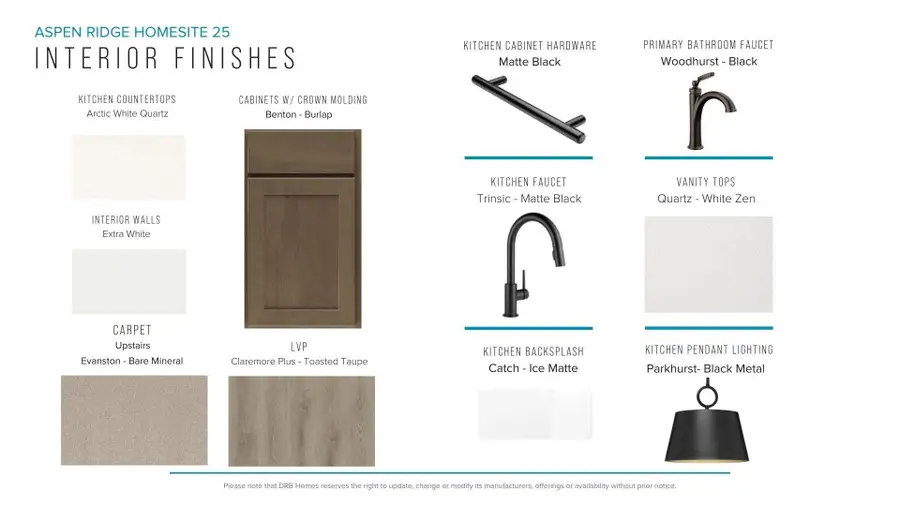 269 Telluride Way, Lyman, SC 29365 - Image #3