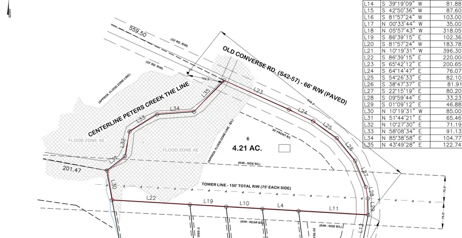 Old Converse Road, Spartanburg, SC 29301 - #2