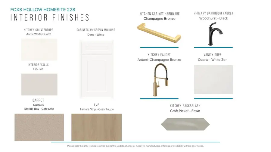 1014 Fox Hollow Street, Spartanburg, SC 29303 - #3