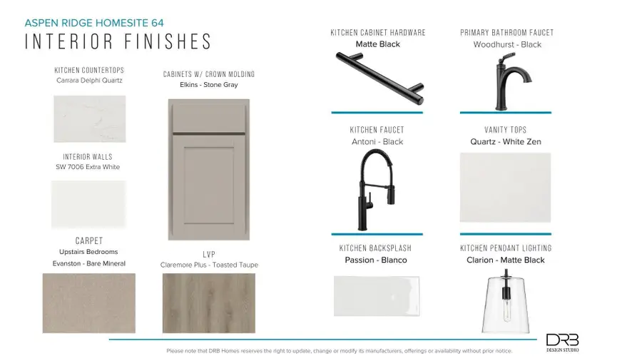 123 Aspen Ridge Lane, Lyman, SC 29365 - #3