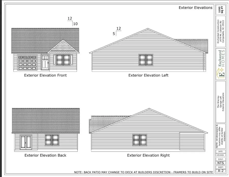 1733 Spruce Knoll Street, Spartanburg, SC 29303 - #2